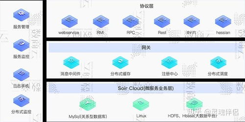 数商云电子采购平台解决方案 构建企业采购管理系统业务架构 应用场景